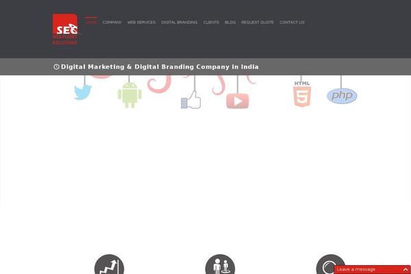 Site using MyLiveChat - Free Live Chat plugin