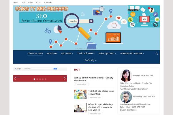Site using Post Ratings plugin