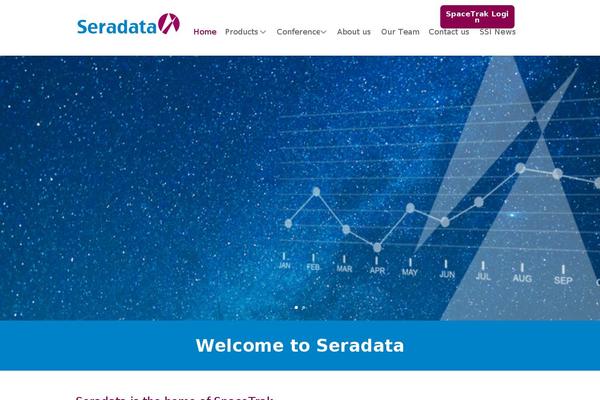 Site using Divi-Blog-Extras plugin