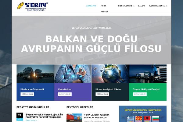 Site using Geoport-master plugin