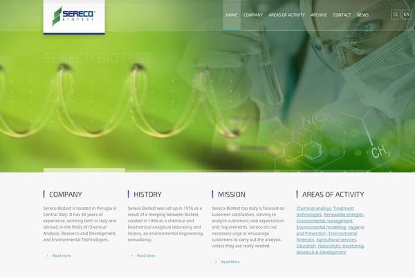 Site using Polylang plugin