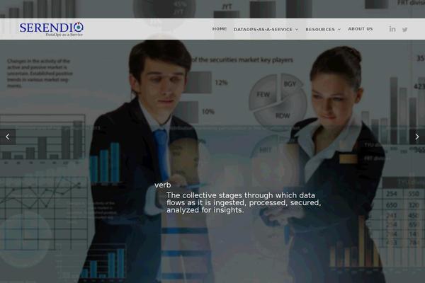 Site using Olevmedia-portfolio plugin