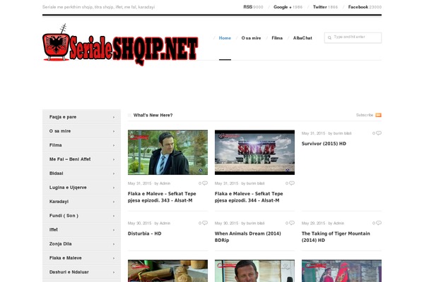 Site using Easy Related Posts plugin