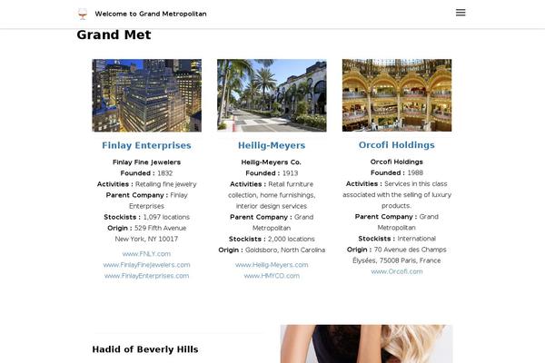 Site using Us-debt-clock-widget plugin