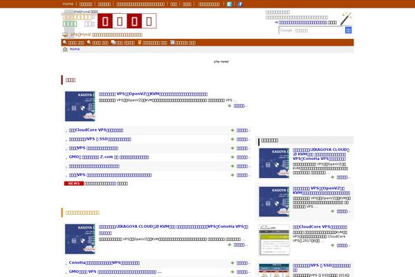 Site using Wp-hatena plugin