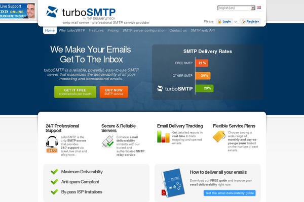 Site using Related plugin