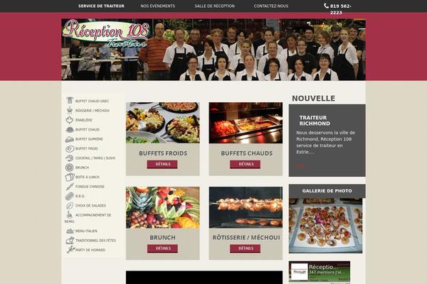 Site using Popups - WordPress Popup plugin