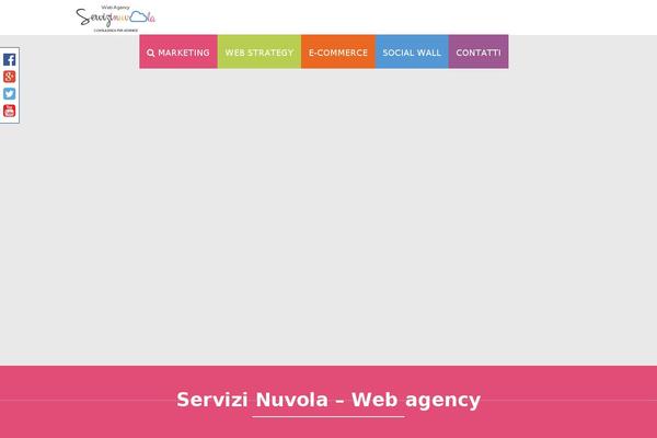 Site using WEN Skill Charts plugin
