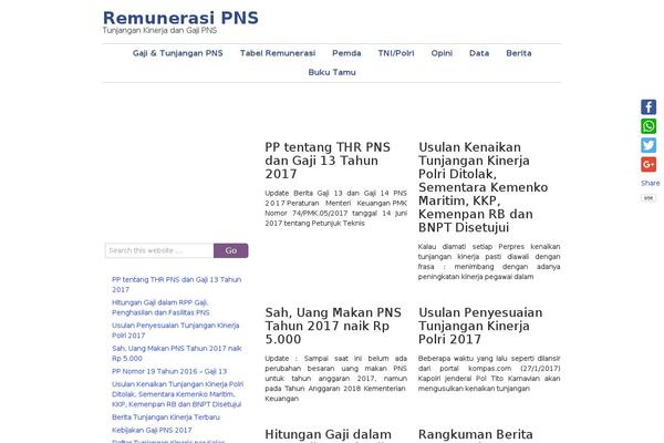 Site using Jnews-weather plugin