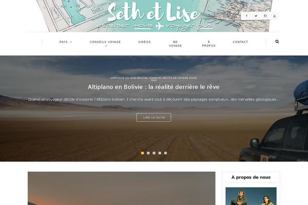 Site using WP Gfycat plugin
