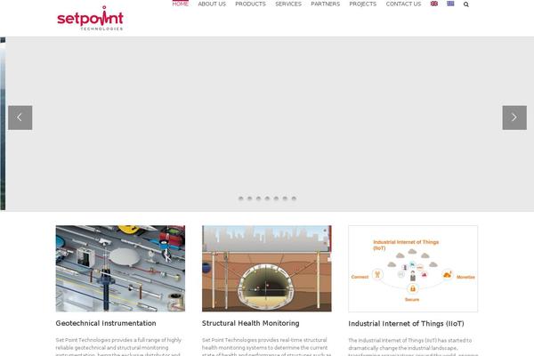Site using Sitepress-multilingual-cms plugin