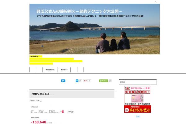 Site using Keni-character-plugin plugin