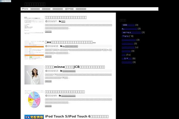 Site using Simpleblogdesign-main plugin