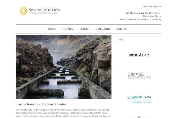 Site using Woocommerce-vendor-stores plugin