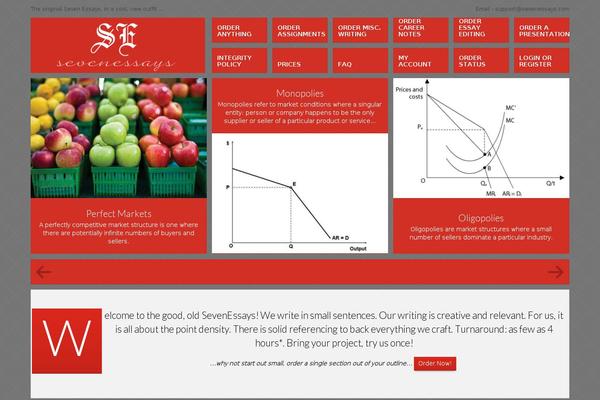 Site using Order Tracking Plugin plugin