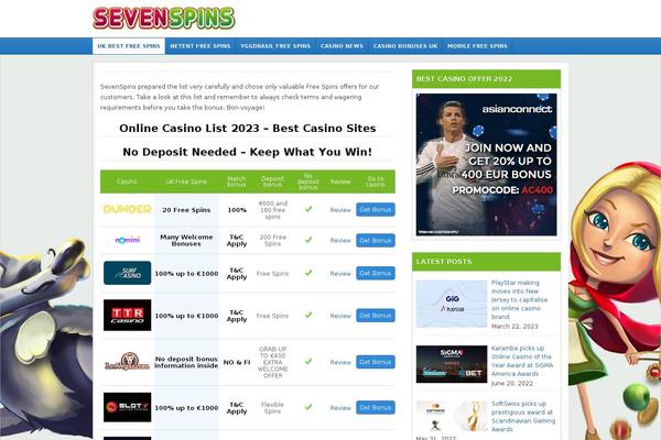 Site using Latest Posts Widget plugin