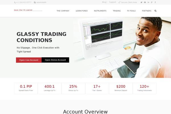 Site using All in One SEO Pack plugin
