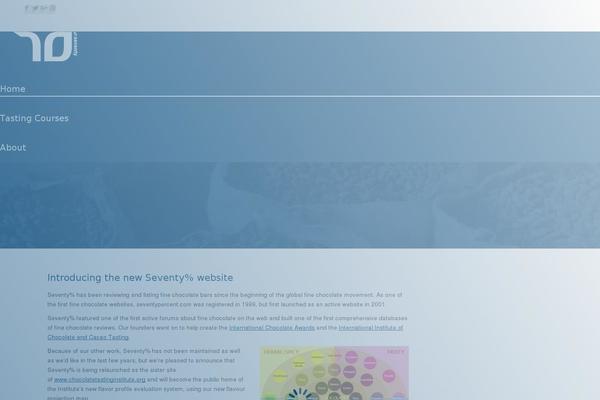 Puzzles theme site design template sample