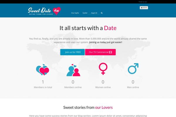 severmisin.com site used Bicaps