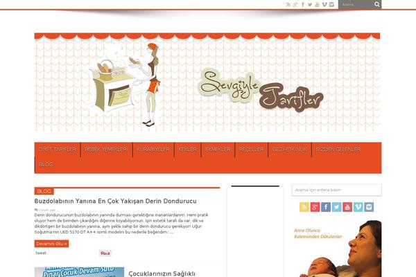 Site using Instagram Picture plugin