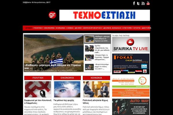 Site using Wp-top-news plugin