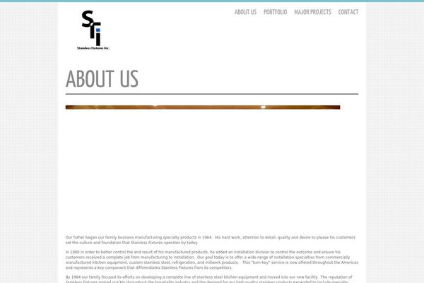 Site using iOs Icon for WordPress plugin
