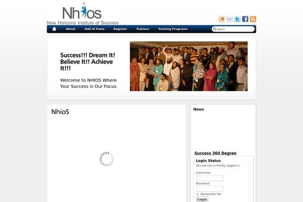 Iblogpro theme site design template sample