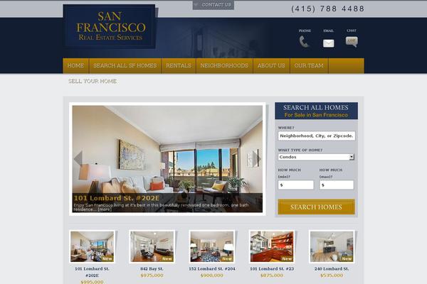 Site using Flickr Gallery plugin