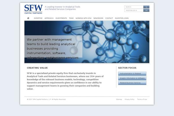 sfw WordPress theme, websites list used sfw theme sfw theme websites examples