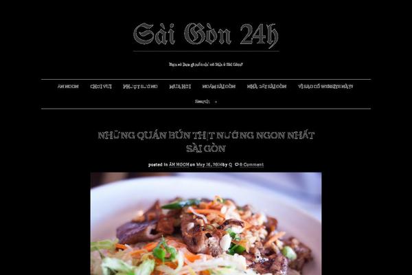 Site using All In One Favicon plugin