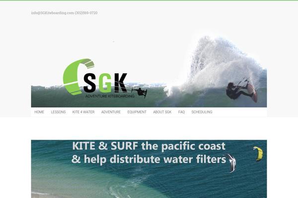 Site using FooBox Image Lightbox plugin
