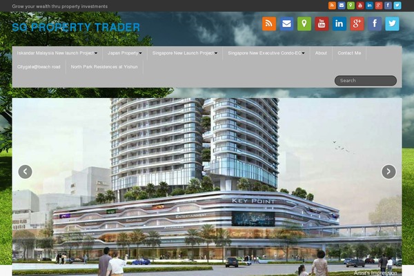 Site using Advanced Real Estate Mortgage Calculator plugin