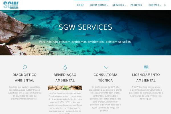 Site using Wp-private-content-plus plugin