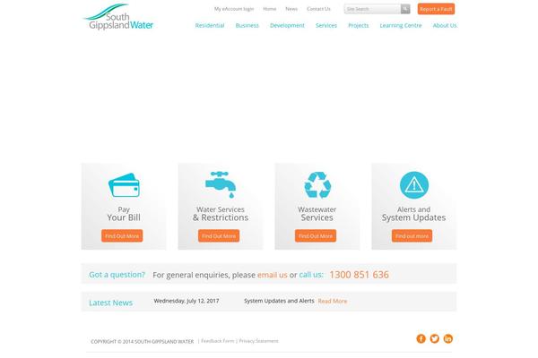 sgw theme websites examples