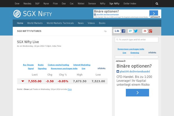 Default theme site design template sample