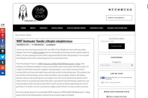 Site using Blossomthemes-toolkit plugin