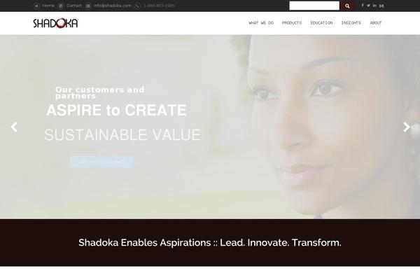 Site using Anti-Spam by CleanTalk - No Captcha, no comments & registrations spam plugin