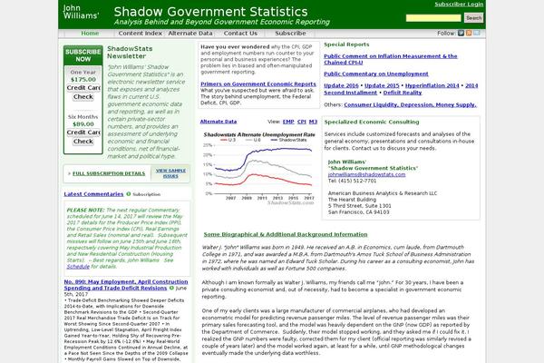 shadowstats.com site used Sgs