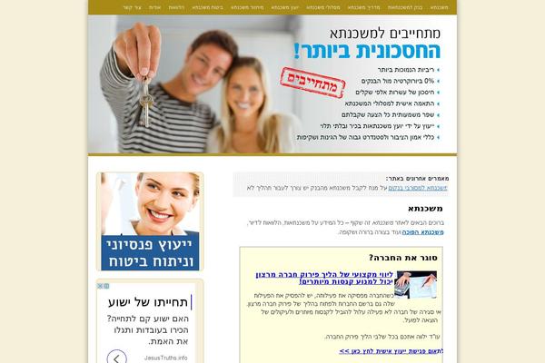Site using Responsive TwentyTen plugin
