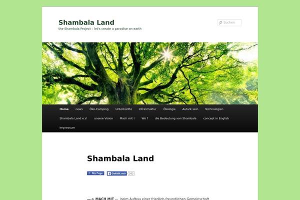 Site using Facebook Button by BestWebSoft plugin