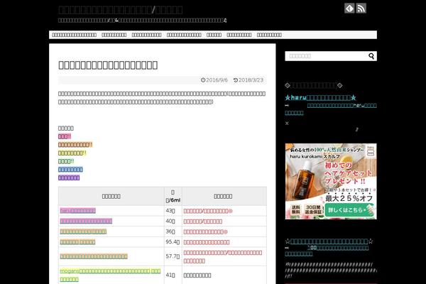 Simplicity2-child theme site design template sample