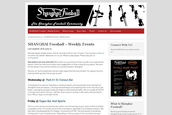 Site using NextGEN Gallery Optimizer plugin