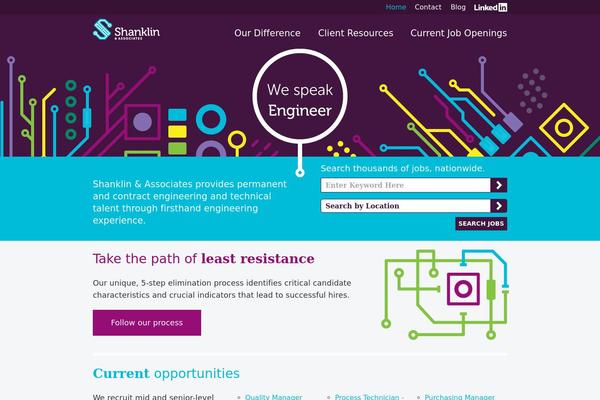 Site using Creativ-social plugin