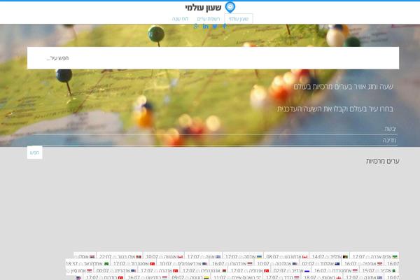 Site using Weather Underground plugin