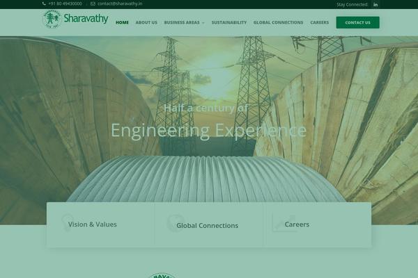 sharavathy.in site used Bears