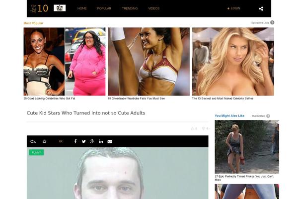 Site using DC Simple Share Buttons plugin