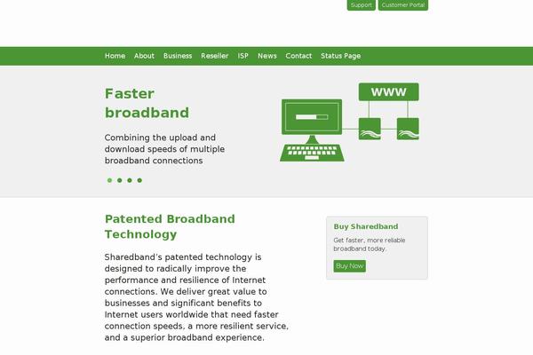 sharedband.com site used Tam