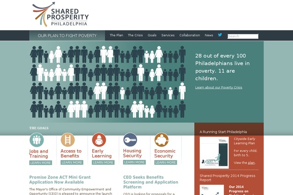 sharedprosperityphila.org site used Ceo