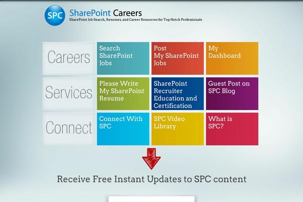 Site using Latest-twitter-sidebar-widget plugin