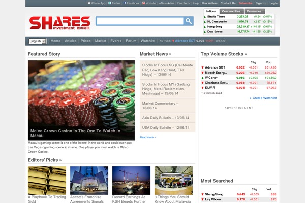 Wordpress-theme theme site design template sample